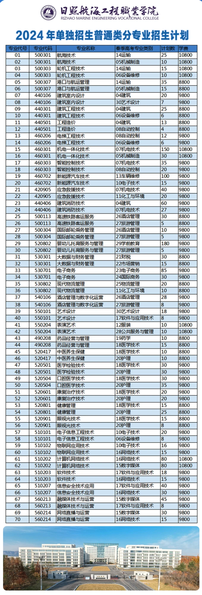 篮球小学生基本功训练教学反思怎么写_0